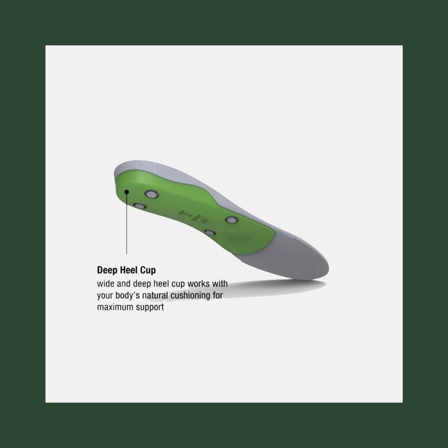 Superfeet Green